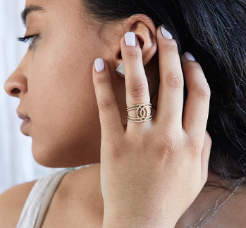 In the Loop Statement Ring